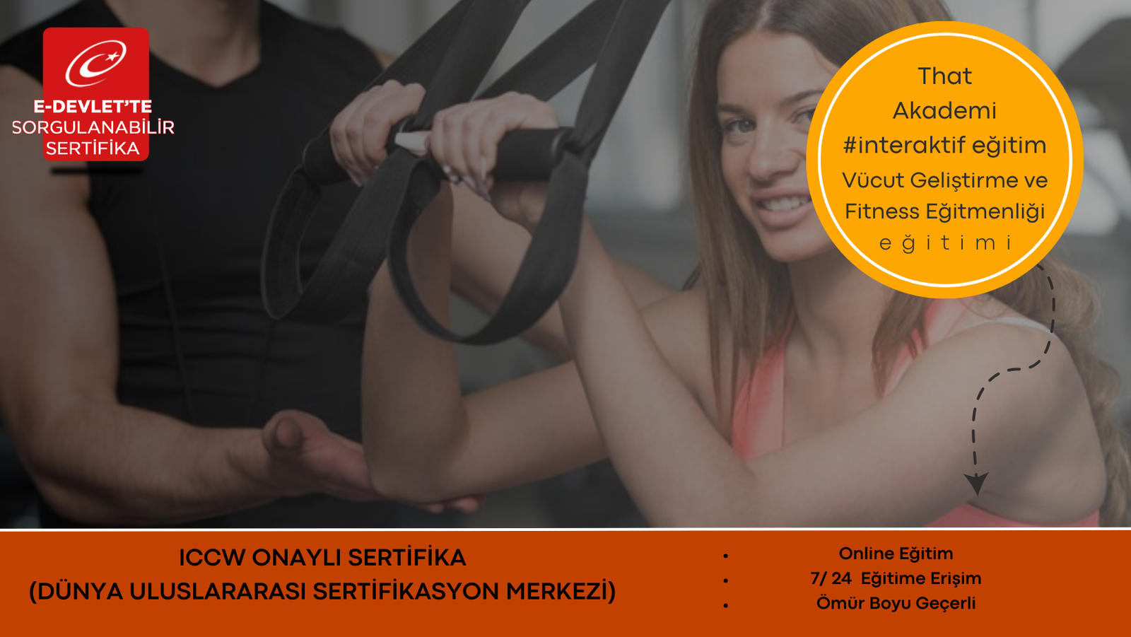 Vücut Geliştirme ve Fitness Eğitmenliği Eğitimi